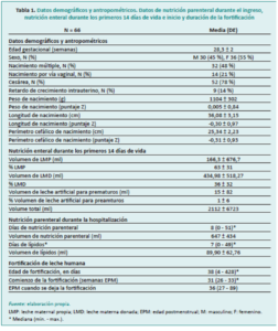 TABLA-1-Datos-demograficos-Enf.40